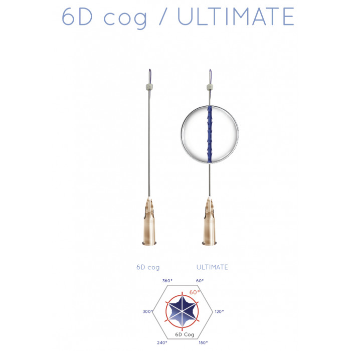 6D мезонитка Rainbow thread 6D cog | Ultimate