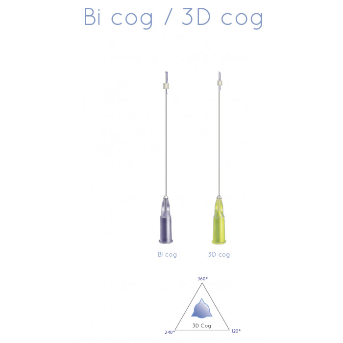 Rainbow thread Bi cog | 3D cog мезонитки