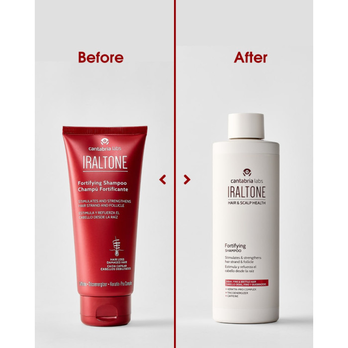 Шампунь від випадіння та для пошкодженого волосся Iraltone Fortifying Shampoo Cantabria Labs