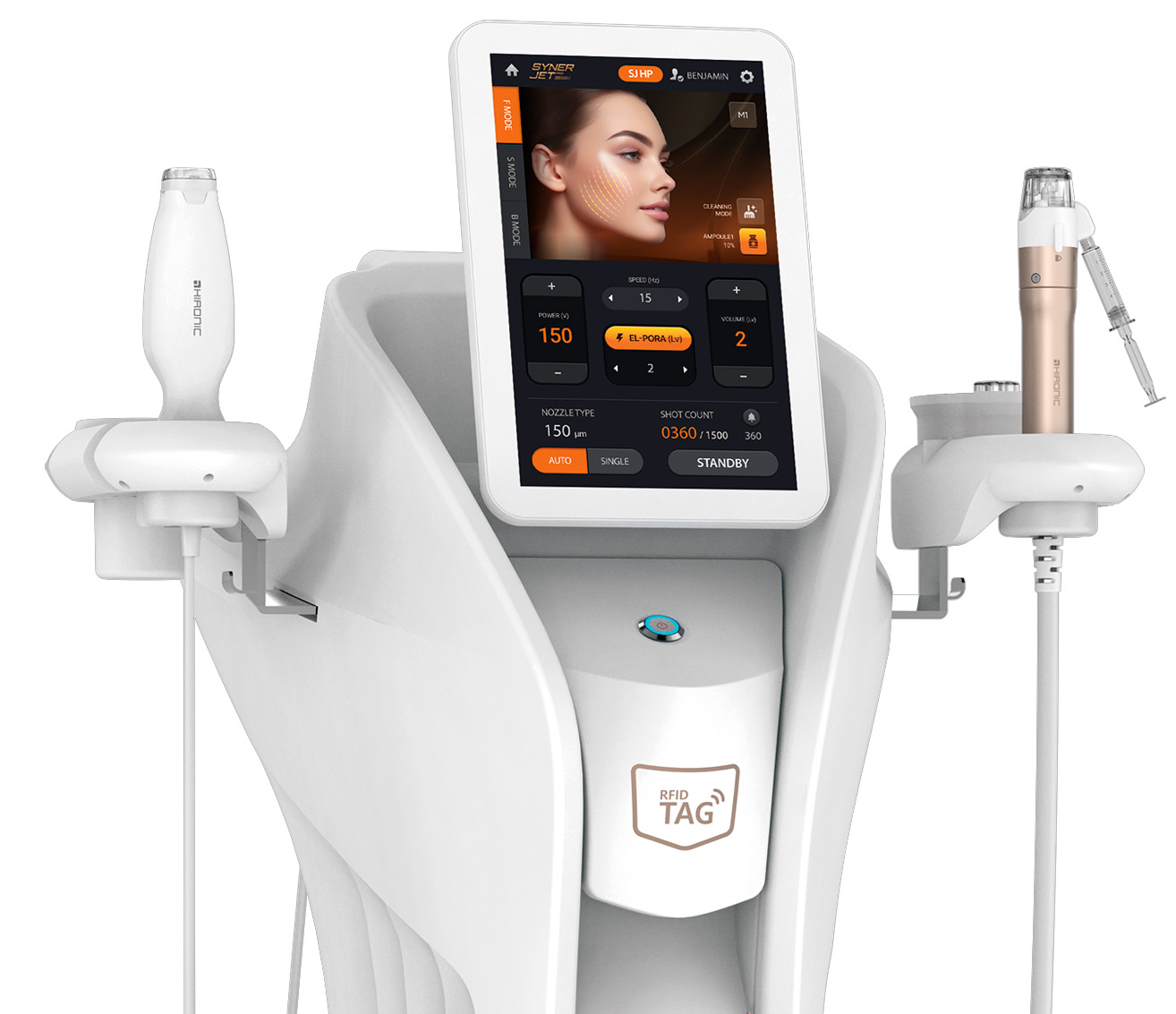SYNERJET PRO система Triple Synergy
