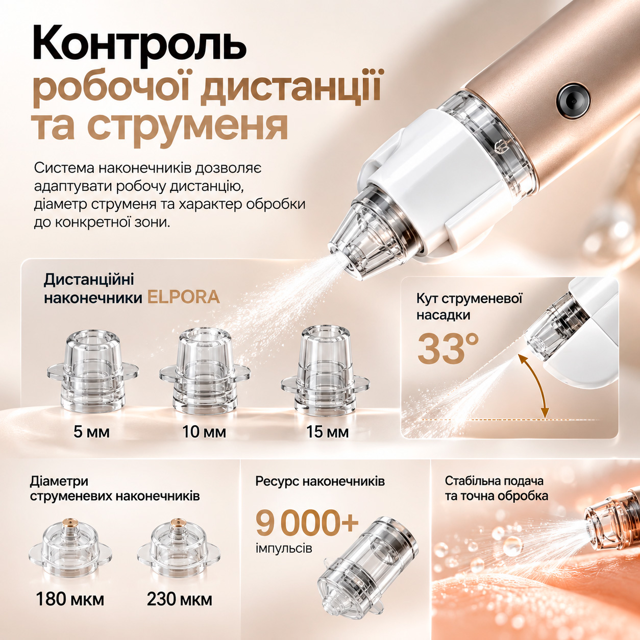 Наконечники ELPORA SYNERJET PRO